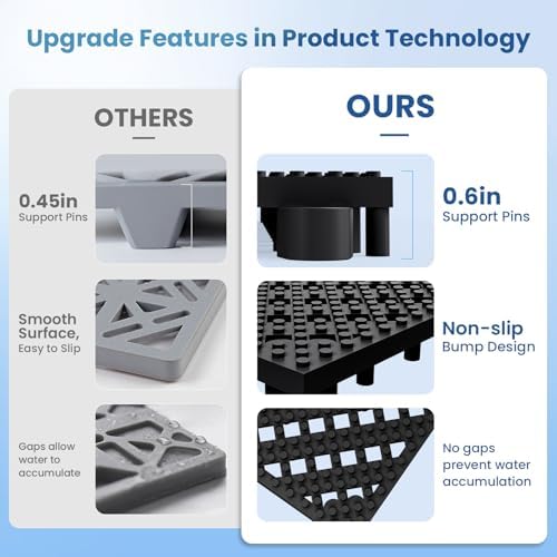 Jocoevol 12-Pcs Interlocking Tile, Indoor/Outdoor Drainage Interlocking Floor - Image 3