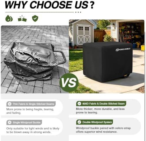 Porch Shield Generator Cover for 3000-4500W - Image 5