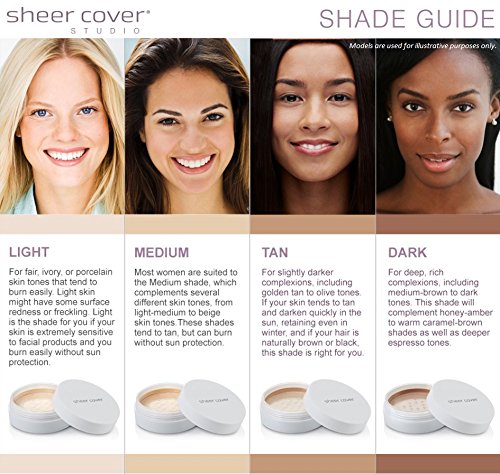 Sheer Cover Perfect Shade - Mineral Foundation Makeup Kit w Free Foundation Brush - Light/Fair Shade - Foundation Powder Makeup and Mineral Makeup, Best Full Coverage Foundation 4 Grams