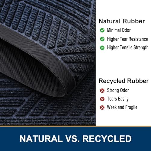 Smiry Front Door Mat Outside Entrance, Low Profile Rubber Doormat - Image 5