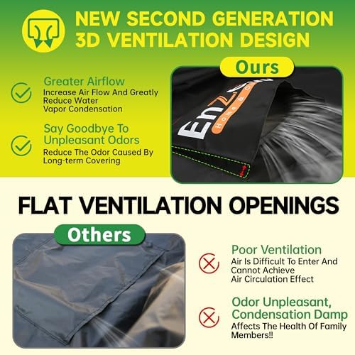 Enzeno Patio Furniture Cover Outdoor Waterproof 90" L x 90" W x 35" H - Image 5