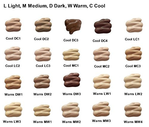 Jolie Perfect Finish Liquid Foundation Makeup SPF 15 Oil Free (MC3)