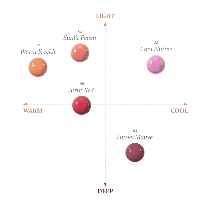 hince Dewy Liquid Cheek 6g Raw Glow Liquid Blush for Cheeks Vegan Dewy Cheek Tint Glass Skin Lightweight Liquid Blush Weightless Watercolor (COOL FLUTTER, LC003)