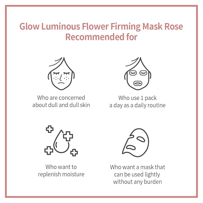 JMsolution Glow Luminous Flower Firming Mask | Rosewater & 4 Flower Extracts for Hydration, Firming & Radiance | 10 Sheets | Korean Skincare Sheet Mask for All Skin Types