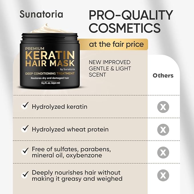 SUNATORIA Keratin Hair Mask - Deep Conditioner for Dry Damaged Hair - Hydrates, Repairs, Nourishes - Keratin Hair Treatment - Deep Conditioning Hair Mask - Keratina Mascarilla Para el Cabello
