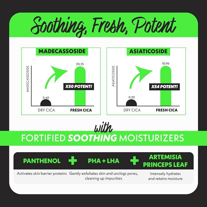 NOSCA9 Soothing Serum S - Rapid Hydrating Calming Serum with 5-Layer Ceramide Complex &Fresh Centella Asiatica, Advanced Barrier Repair for Sensitive Skin Korean Skin Care (1.01 Fl Oz (Pack of 1))