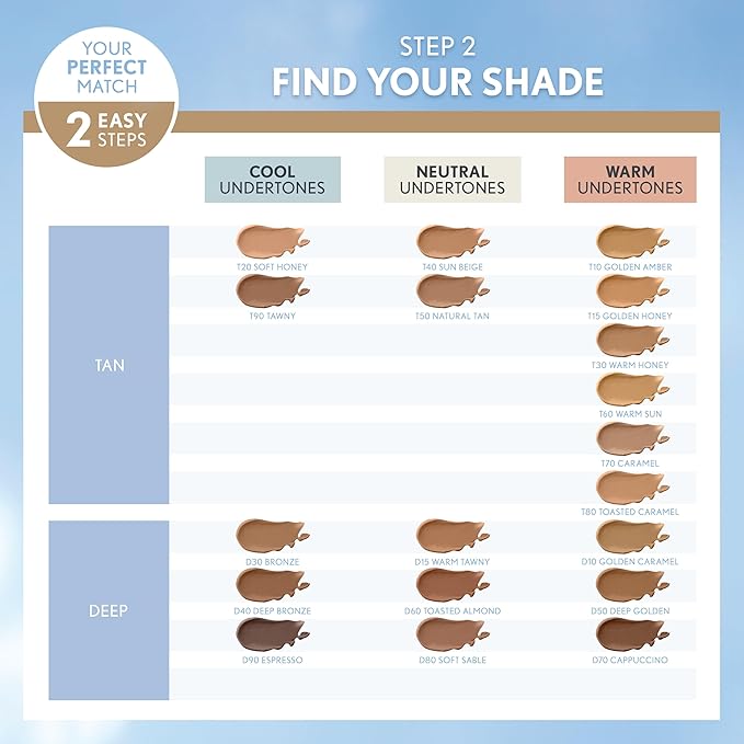 COVERGIRL TruBlend Matte Made Liquid Foundation, Warm Beige