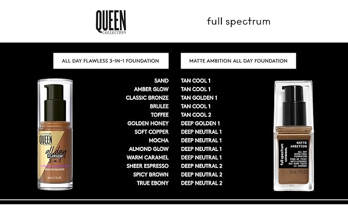 COVERGIRL Full Spectrum Matte Ambition- All Day Foundation Tan Neutral