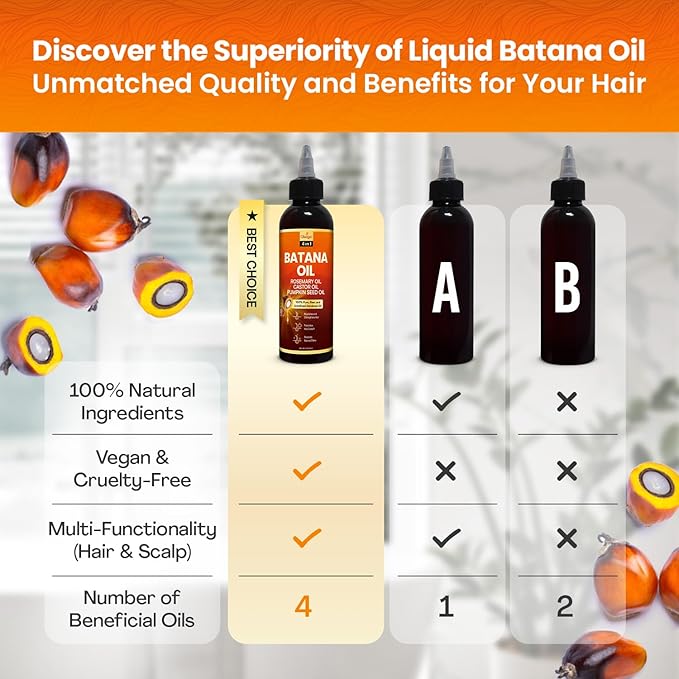 Batana Oil for Hair Growth with Rosemary, Castor, and Pumpkin Seed Oils, 100% Pure Unrefined Honduran Formula, Strengthens, Nourishes, Revives Scalp & Strands, Natural Care for All Types (3PK)