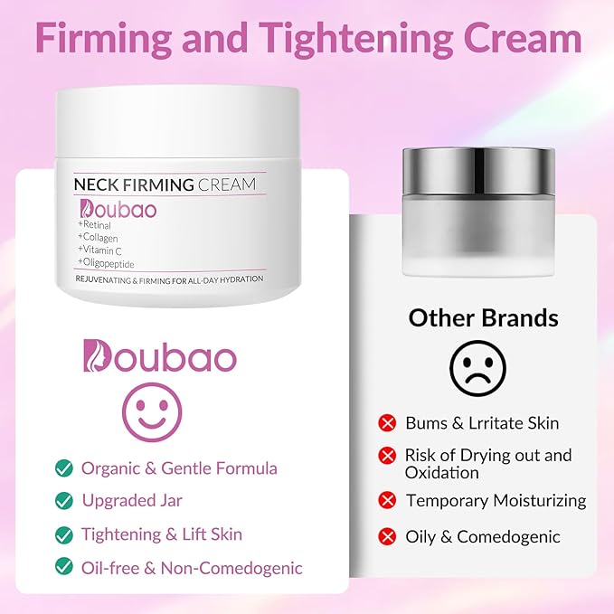 Neck Firming Creams for Tightening and Firming, Moisturizer Face Cream with Collagen, Hyaluronic Acid, Day & Night Anti-Aging Skin Tightening Cream Neck, Décolleté & Face – 1.7Fl Oz