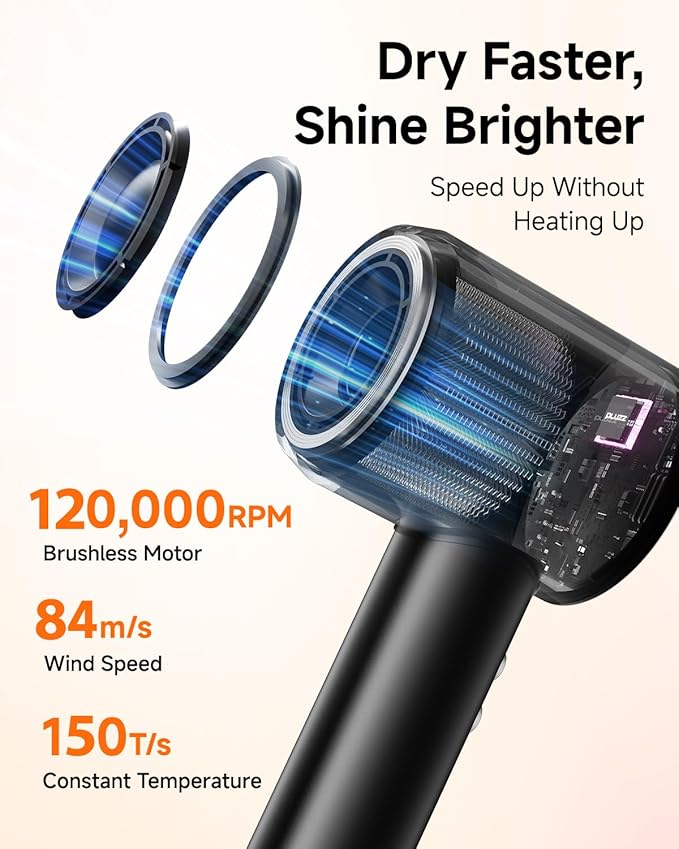 PLUZZ Professional Hair Dryer with Diffuser for Curly Hair, 400M Negative Ionic Blow Dryer for Fast Drying, 120,000 RPM High-Speed Brushless Motor, Low Noise Lightweight, Travel-Friendly, Women & Men