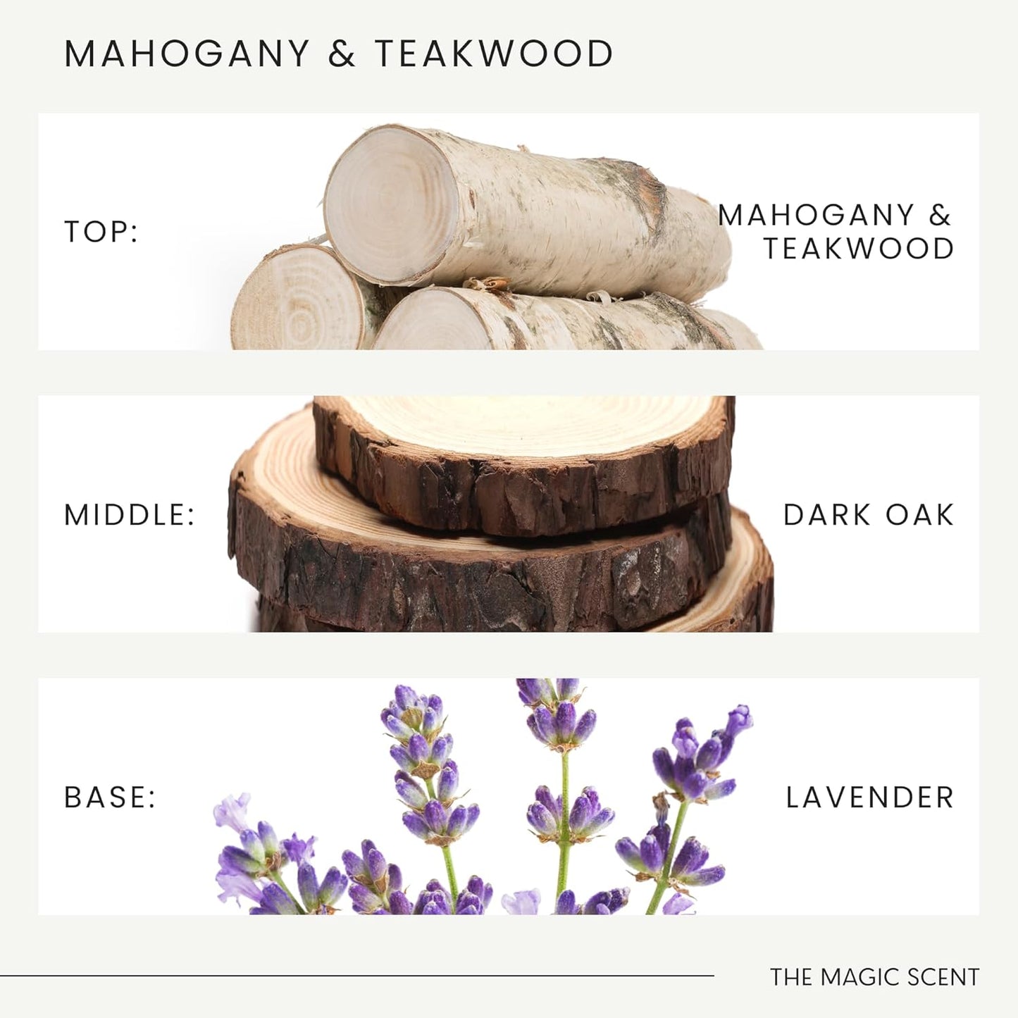 Mahogany & Teakwood Diffuser Oil - Hotel & Home Luxury Scents Inspired by Abercrombie & Fitch - Diffuser Oil Scents for Home Designed for Use in All Diffusers - 16.9 fl oz, 500 mL