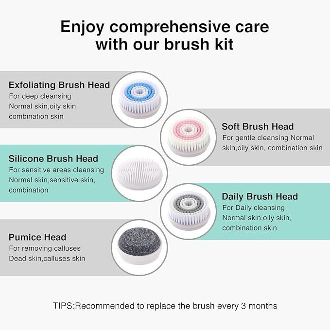 Face Scrubber Exfoliator,Facial Cleansing Brush Rechargeable IPX7 Waterproof with 5 Brush Heads,Electric Face Spin Brush for Exfoliating, Massaging and Deep Cleansing