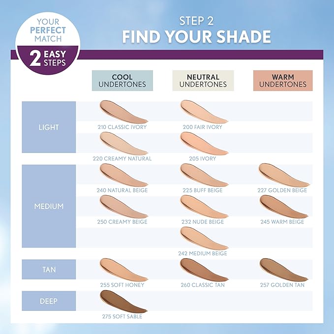 COVERGIRL & Olay Simply Ageless 3-in-1 Liquid Foundation, Matte Finish, Hyaluronic & Vitamin C Formula, 240 Natural Beige, 1 Count