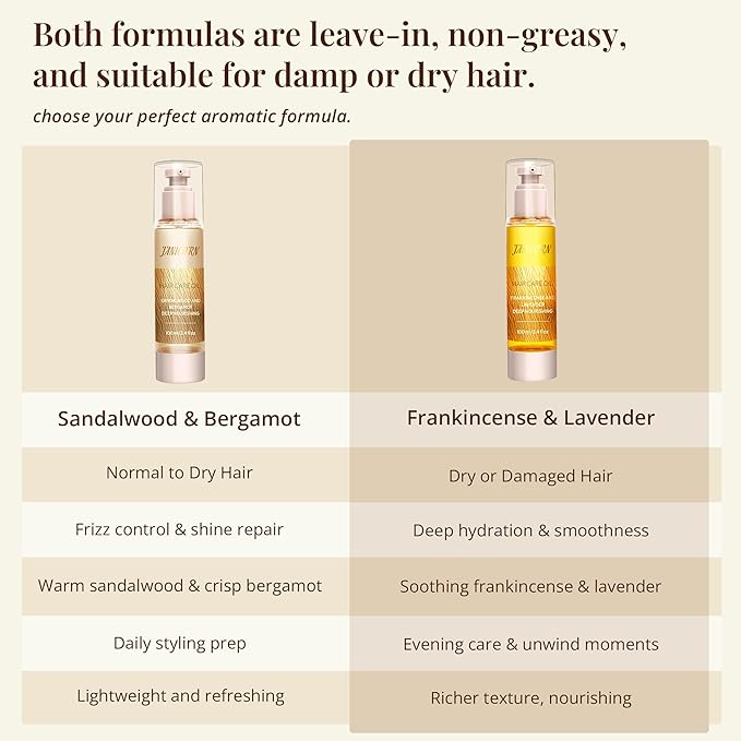 Leave-In Hair Oil with Sandalwood & Bergamot – Natural Essential Oil Aroma, Lightweight Frizz Control & Shine Enhancer for Dry or Damaged Hair – No-Rinse Oil, 3.4 fl oz (100ml)