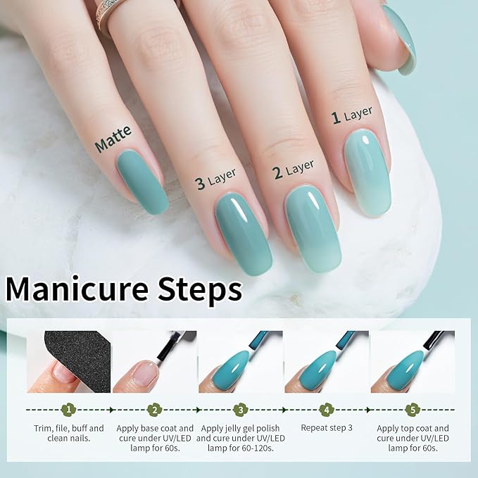 JODSONE 32 Colors Jelly Gel Nail Polish Kit with U V Light Crystal Transparent Classic Color 4 Functional Gel for All Seasons