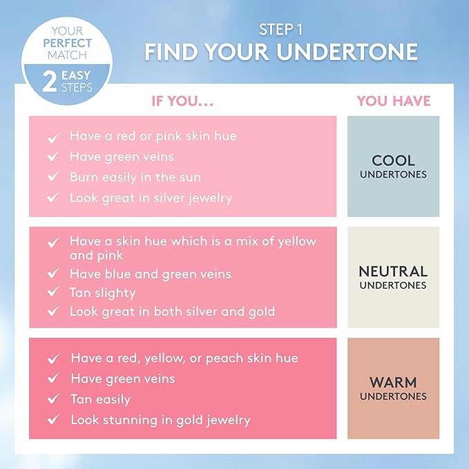 COVERGIRL, Clean Fresh Skin Milk Foundation, Medium, 1 Fl Oz (Pack of 1) (packaging may vary)