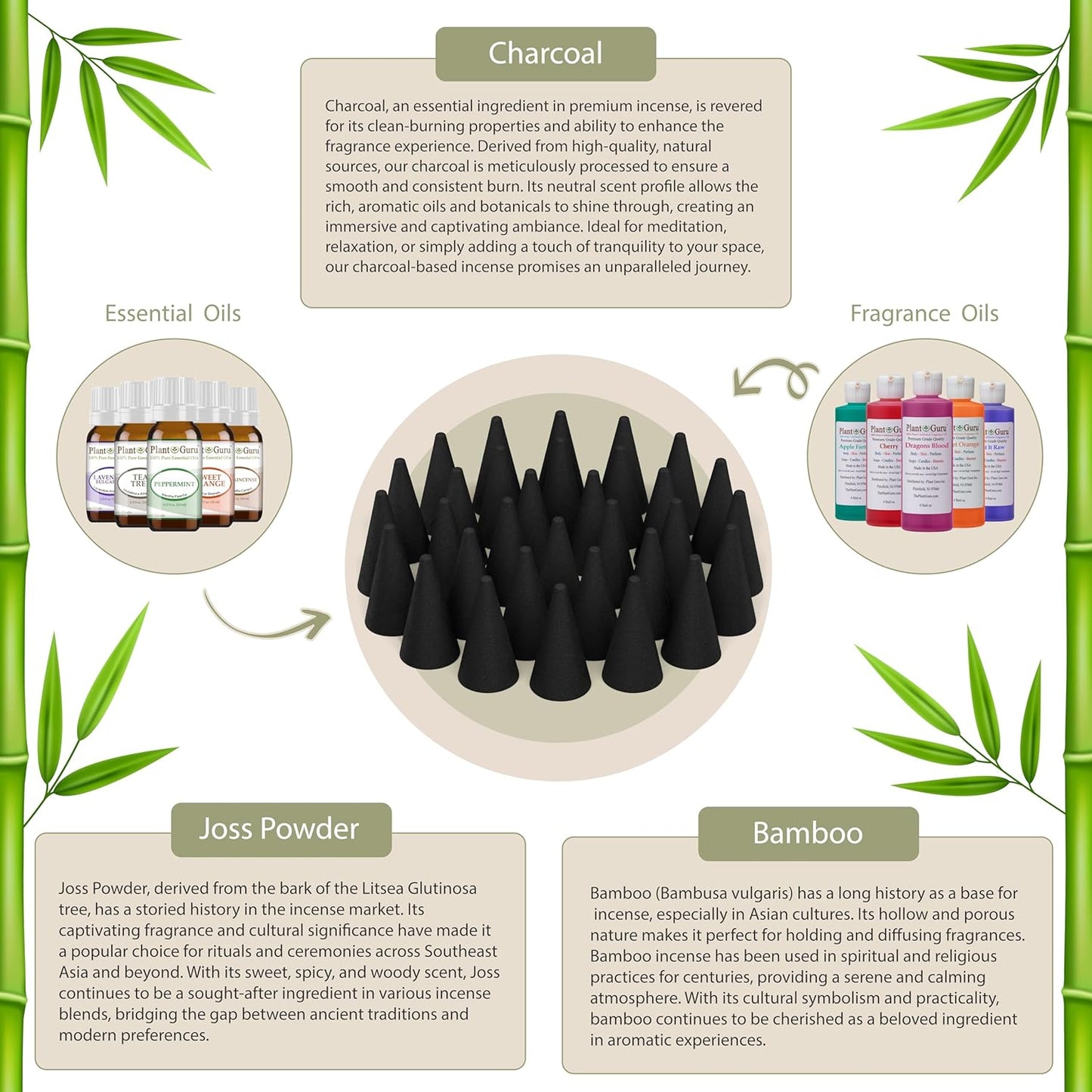 Peppermint Charcoal Incense Cones 1" TOPFLOW - 500 Pack Bulk - Natural Scented Cones Handmade Hand Dipped