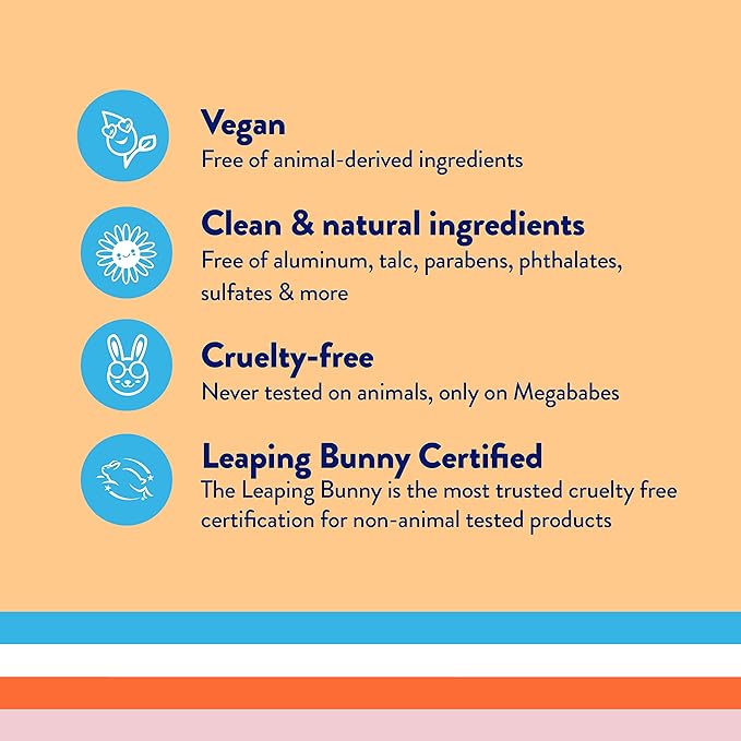 Megababe Daily Deodorant - The Cream Deo with Odor-Blocking AHAs | Treats & Prevents Ingrown Hair | Aluminum-Free, All Natural | Free from Parabens, Sulfates & Phthalates | 3 fl oz