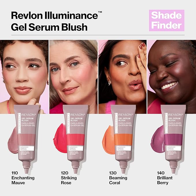 Revlon Illuminance Gel Serum Blush, Visibly Plump Cheeks, Dewy Finish and Hydrates All Day, 140 Brilliant Berry, 0.37 fl oz.