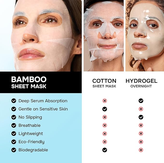 SimplyVital Collagen Facial Mask with Retinol & Hyaluronic Acid - Hydrating Face Masks Skincare - Visibly Firming and Lifting T Line & V Line Sheet Mask for Women - Mascarillas Para la Cara - 7 Pack