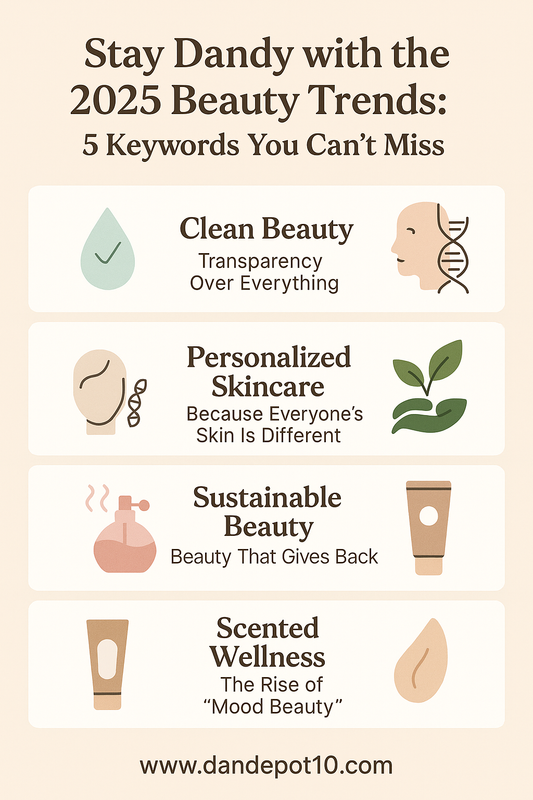 🧴 Stay Dandy with the 2025 Beauty Trends: 5 Keywords You Can’t Miss  Keywords: 2025 beauty trends, clean beauty, personalized skincare, sustainable beauty, hybrid makeup, scented wellness, www.dandepot10.com
