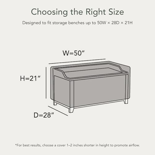 Covermates Elite Outdoor Deck Box Cover - 50W x 28D x 21H - Weatherproof - Image 2