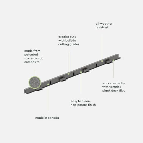 Veradek Flooring Series Plank Deck Tiles Trim - Image 3