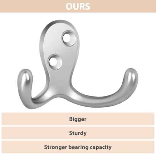 Homanu 54 Pack Silvery Coat Hooks Wall Mounted Double Prong - Image 3