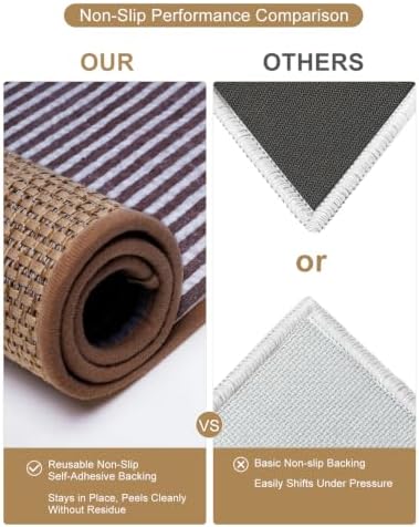 Indoor Door Mat 20"x32", Reusable Non-Slip Self-Adhesive Backing - Image 3
