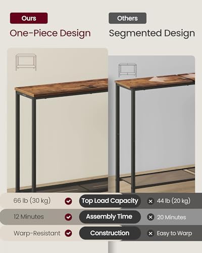VASAGLE 31.5" Console Table, Narrow Behind Couch Table, 2 Tier - Image 3
