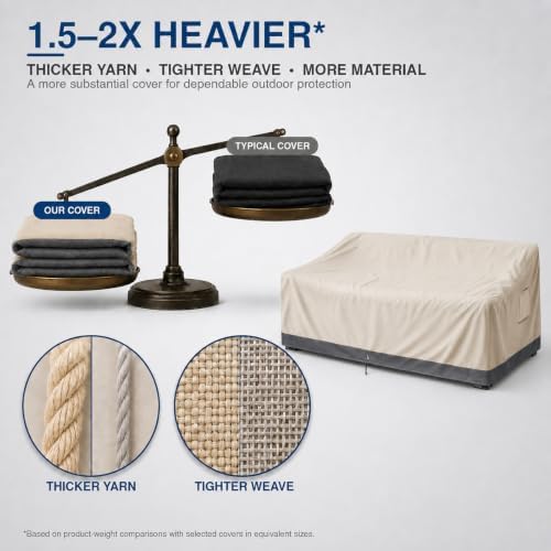 Extra Heavy Duty 3-Seater Outdoor Sofa Cover Waterproof - Image 4