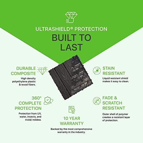 NewTechWood UltraShield Naturale 1 ft. x 1 ft. Composite Deck Tiles - Image 3