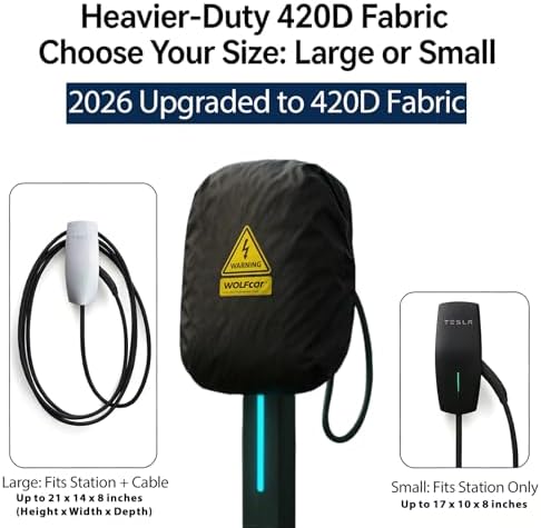 WOLFCAR EV Charger Cover for Tesla Wall Connector/Level 2 Charger, 4-Layer - Image 2