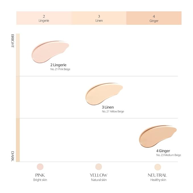 CLIO Kill Cover Mesh Glow Cushion (Mini, 5g, 3 LINEN)