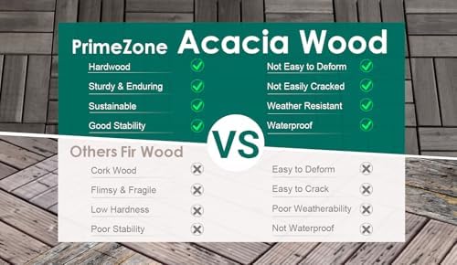 PrimeZone 81 PCS Solid Acacia Wood Interlocking Patio Deck Tiles Outdoor - Image 5