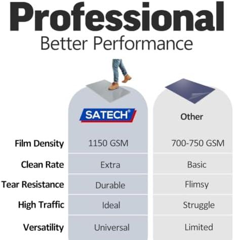 SATECH Sticky/Tacky/Adhesive Mat 18" x 36" Grey - Image 2