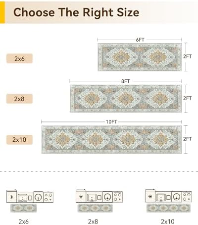 RELEANY Washable Area Rug, Runner 2'x6' - Image 2