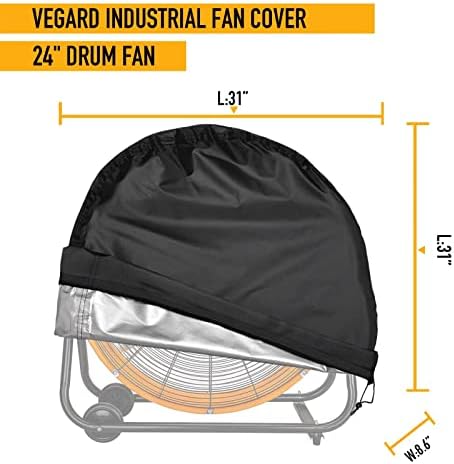 VEGARD Industrial Fan Cover - Image 2