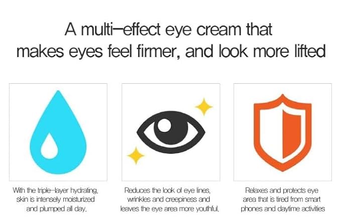 IASO Dr Total Eye Rescue - 0.60oz | eye cream moisturizer | eye cream anti aging bags & dark circle