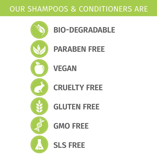 Phillip Adam Apple Cider Vinegar Shampoo and Conditioner Set for All Types of Hair - pH Balancing - Sulfate Free, Paraben Free & Silicone Free - 33.8 Ounce Each