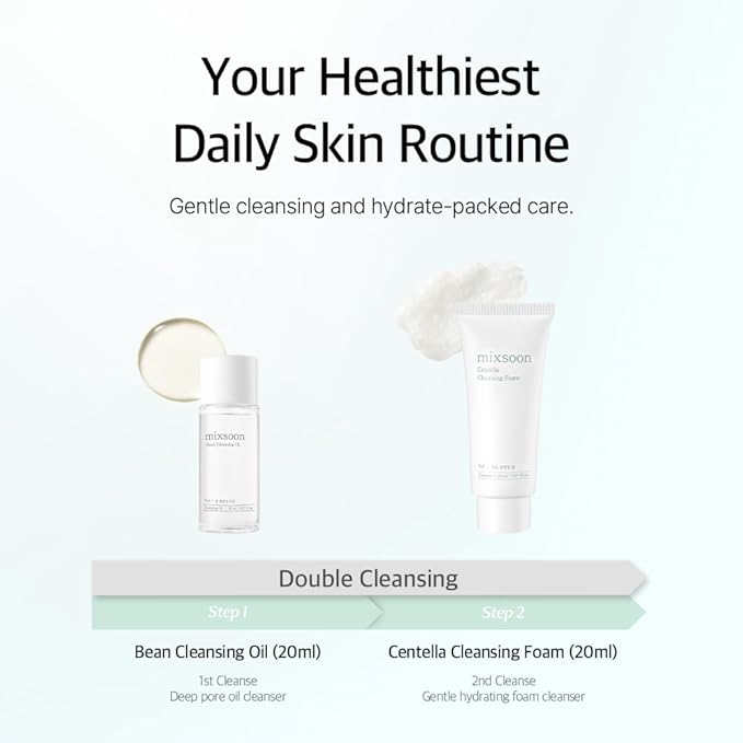 mixsoon Pure Glow Essentials Set, 5-Step Skincare Kit, Gentle & Hydrating, For All Skin Types, 5 Items Korean Glass Skin Care 29.57 Fl. Oz.