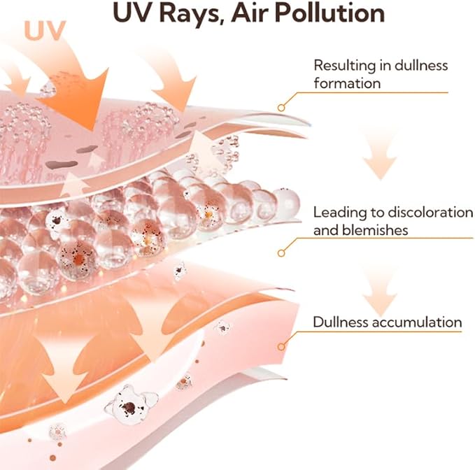 Toner for Face, LANBENA Vitamin C Face Toner, Brightens and Balances pH, Hydrating Face Toner for Women, Facial Toner with Hyaluronic Acid, Non-Alcoholic 150ML