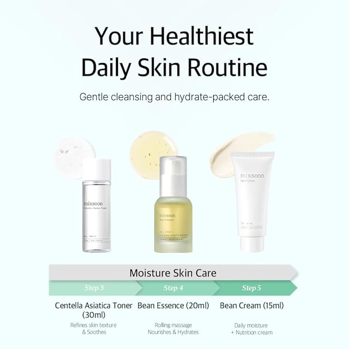 mixsoon Pure Glow Essentials Set, 5-Step Skincare Kit, Gentle & Hydrating, For All Skin Types, 5 Items Korean Glass Skin Care 29.57 Fl. Oz.