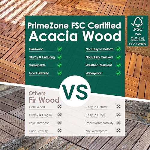 PrimeZone 9 PCS Solid Acacia Wood Interlocking Patio Deck Tiles Outdoor - Image 5