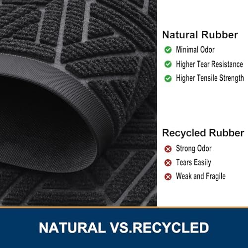 Smiry Front Door Mat Outside Entrance, Low Profile Rubber Doormat - Image 5