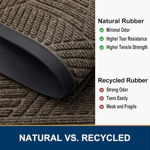 Smiry Front Door Mat Outside Entrance, Low Profile Rubber Doormat - Image 5