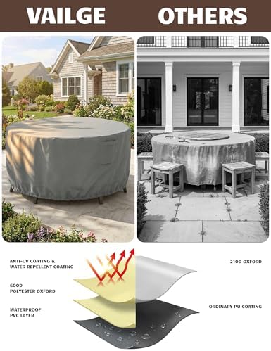Vailge Patio Outdoor Furniture Covers Waterproof, Round Outdoor Table Cover - Image 5