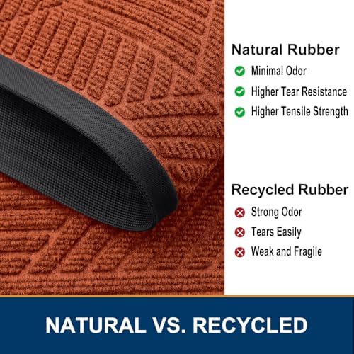 Smiry Front Door Mat Outside Entrance, Low Profile Rubber Doormat - Image 5