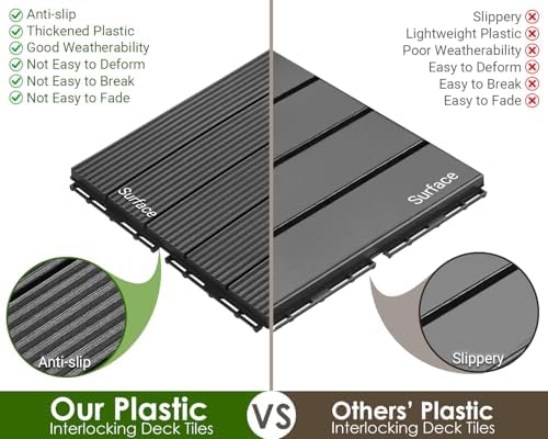 PrimeZone 36 PCS Plastic Interlocking Patio Deck Tiles Outdoor All Weather - Image 4